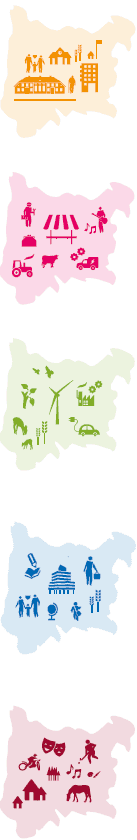 Illustration som visar översiktsplanens fem målbilder.